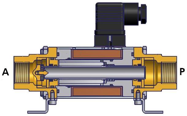 Coax Valves UK Stock 01454 334 990