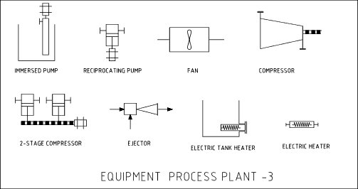 Connexion Solenoid Valve symbols from the UK's premier solenoid valve suppliers