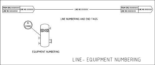 Connexion Solenoid Valve symbols from the UK's premier solenoid valve suppliers