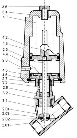 Connexion quality pneumatic angle seat piston valves