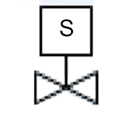 Connexion Solenoid Valve symbols from the UK's premier solenoid valve suppliers